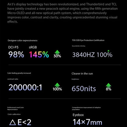 TCL Rayneo Air 3 AR Smart Glasses OLED Screen Display For Phones ipad PC Switch PlayStation Xbox UAV Giant Screen Viewing